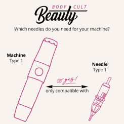 VENUELLE - Pen Make-Up Machine - Epione - Stuklijst...