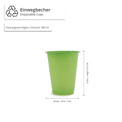 Mondspoelbeker - Wegwerpbeker 180 ml 50 Stuks/Verpakking - Groen