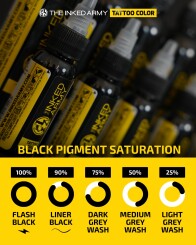 THE INKED ARMY - Tattoo Color - Flash Black - 30 ml